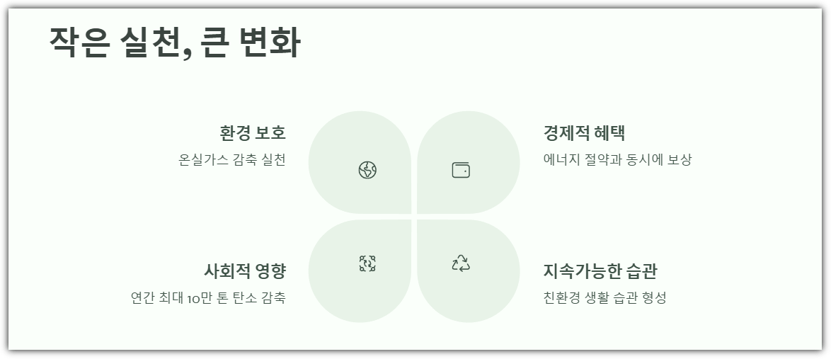 마무리-작은 실천, 큰 변화