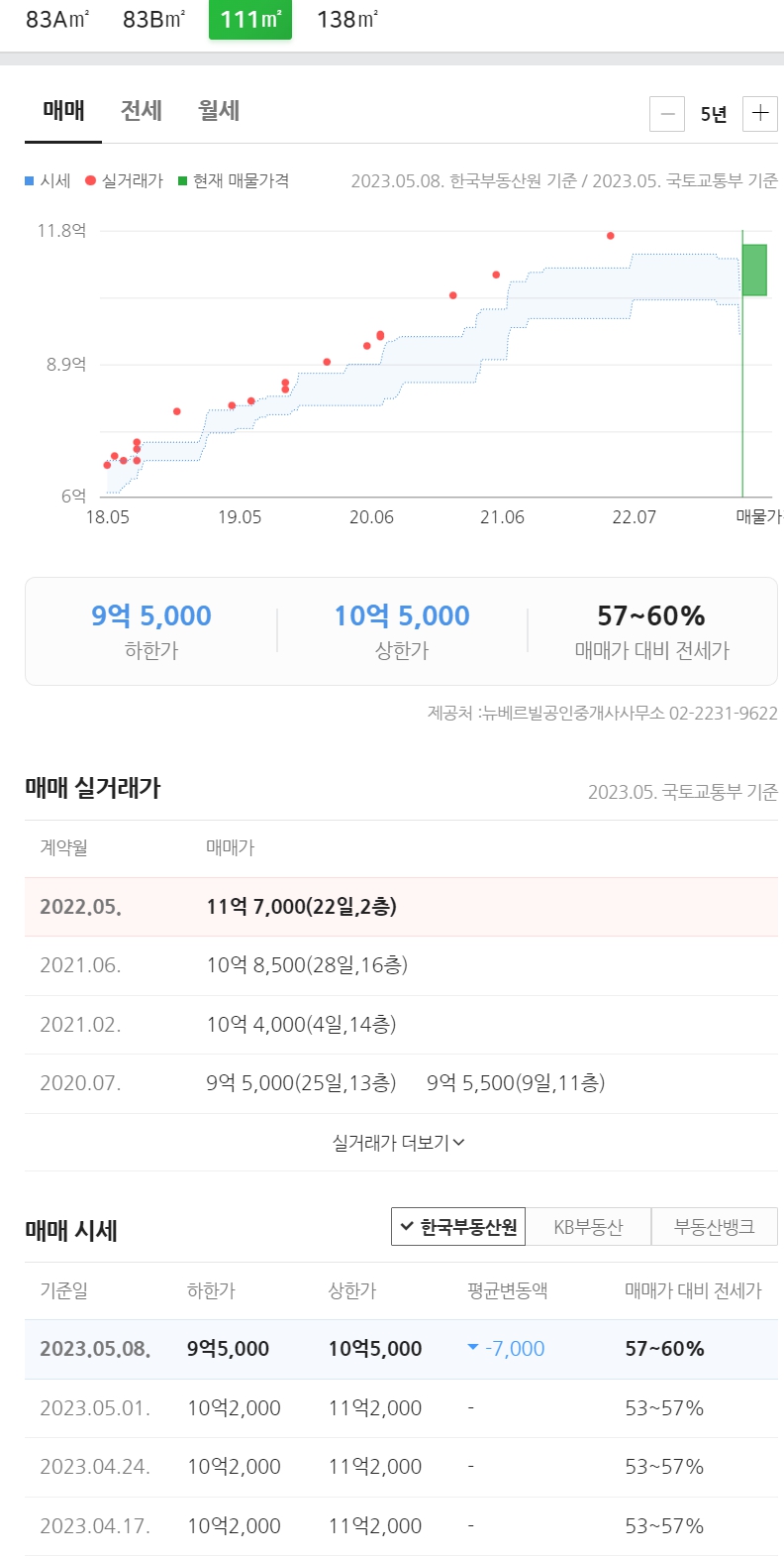 종로청계힐스테이트