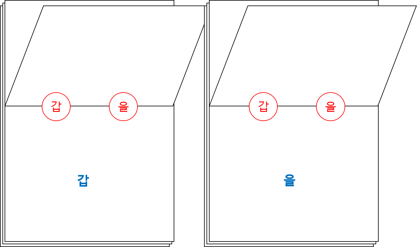 간인 하는법 사진