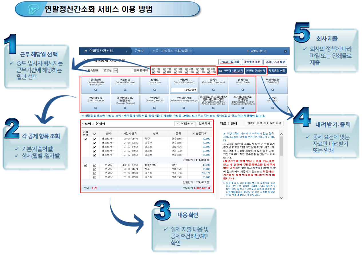 연말정산간소화-서비스-이용방법
