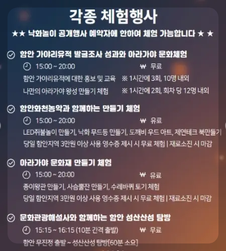 함안 낙화놀이_8