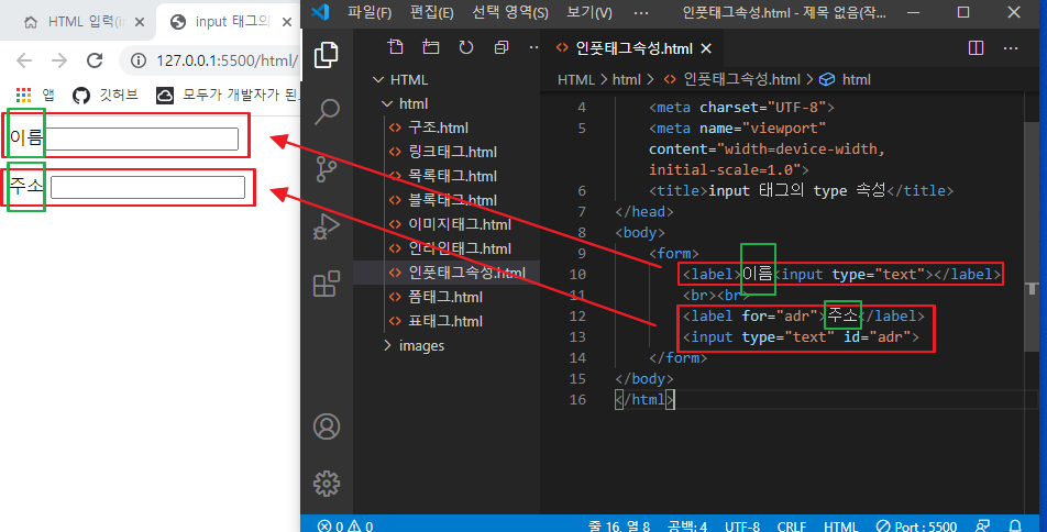 label 태그 사용 예시 이미지
