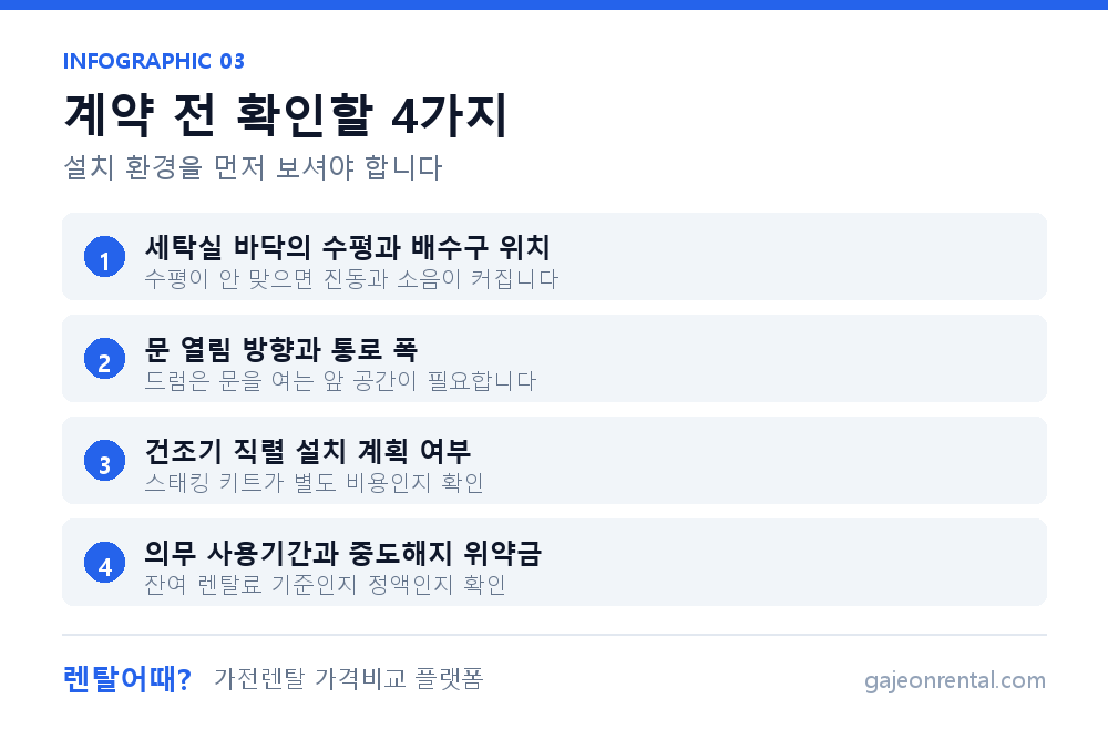 세탁기 렌탈 계약 전 확인할 항목