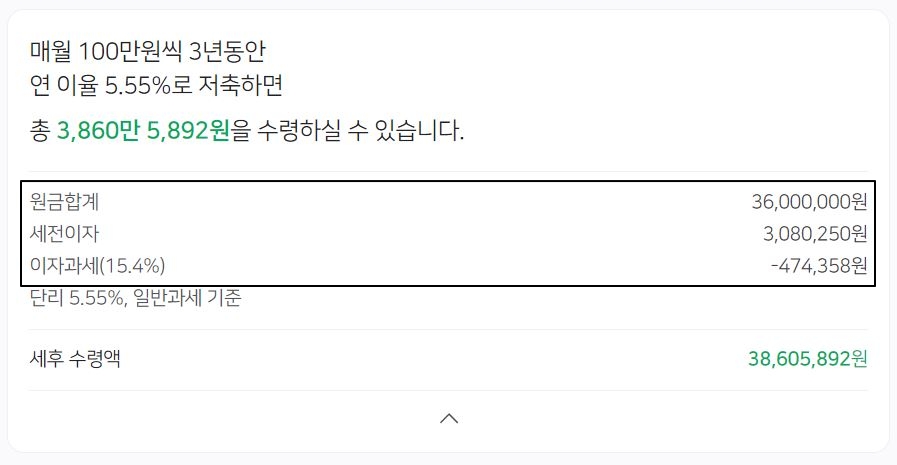 적금 이율 높은 은행 경남은행 위더스 자유적금 최대 5.55%_4