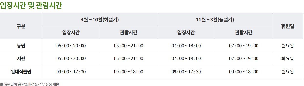 대전 한밭수목원의 봄풍경: 동원 서원 둘러보기 (+ 튤립, 철쭉)