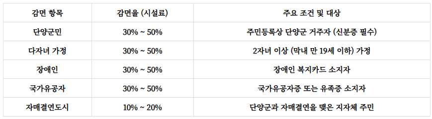 소선암자연휴양림