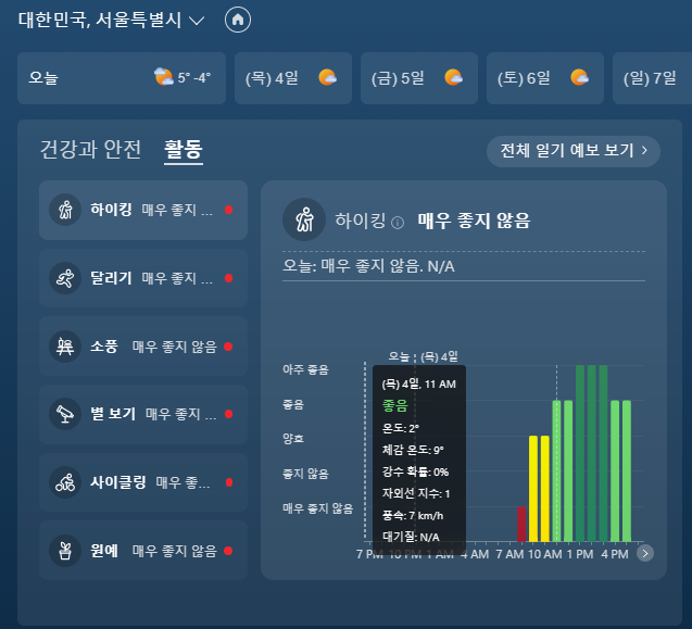 하루 제안에서 활동 탭 확인하기
