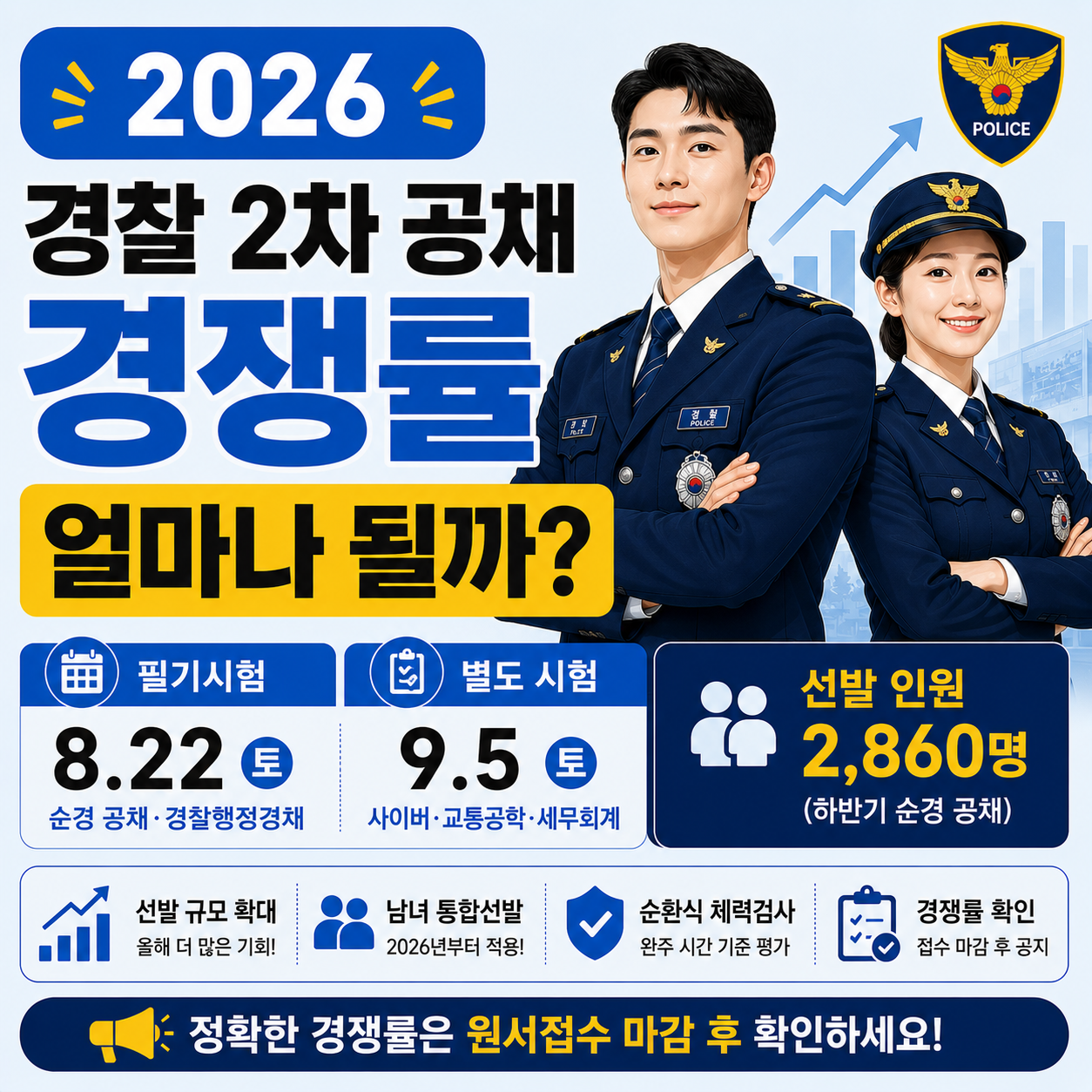 2026년 경찰공무원 2차 공채 경쟁률을 살펴보는 이미지