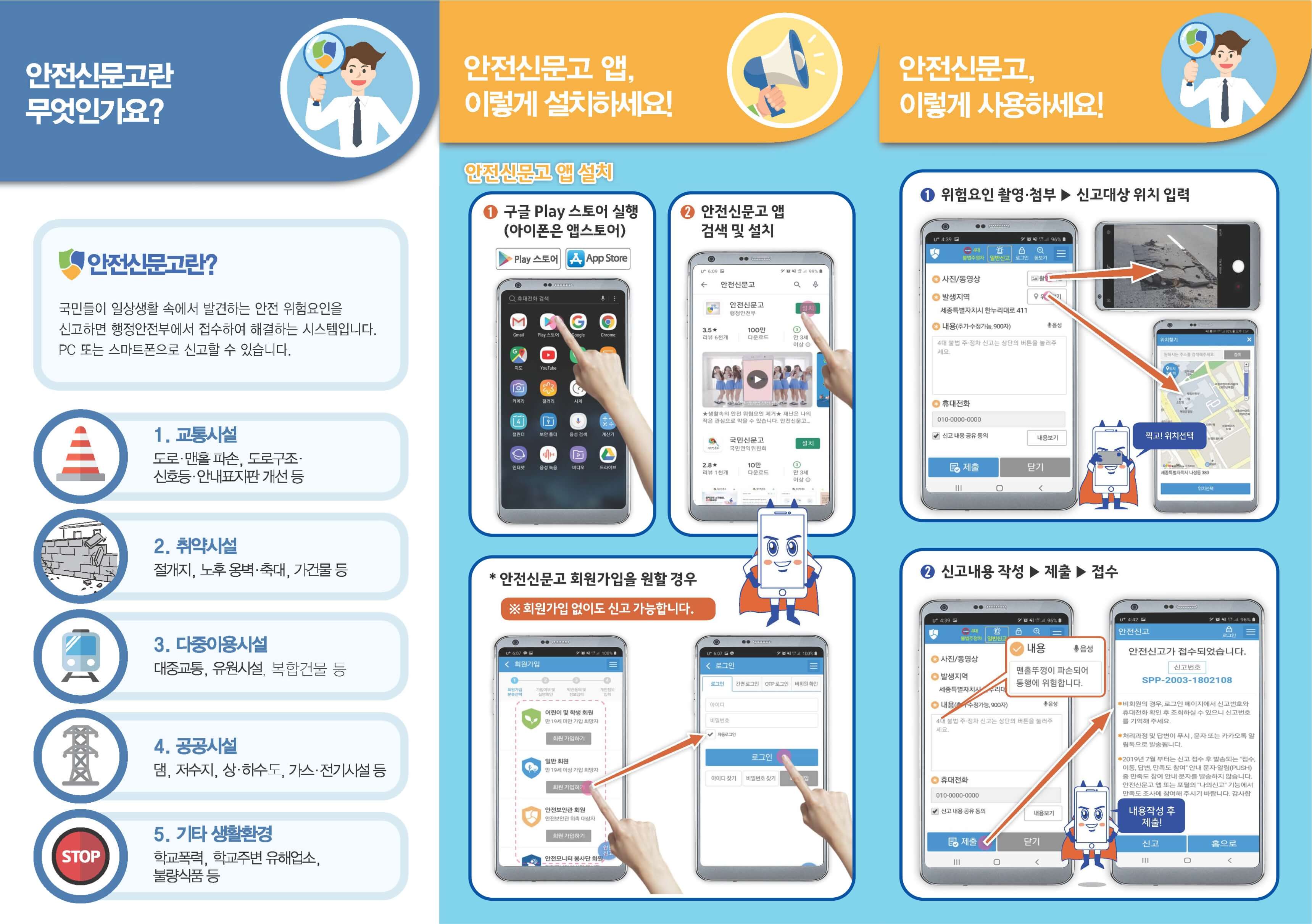 안전신문고-불법주정차-신고-방법-및 -포상금-과태료-신고후기까지