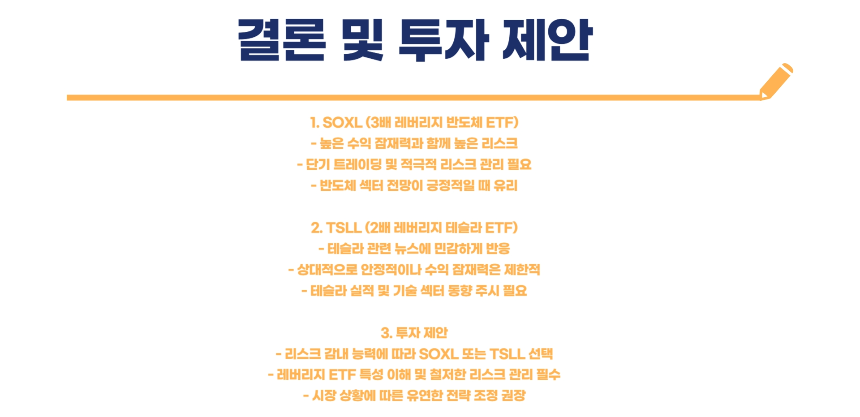 반도체 vs 기술 섹터, 3배 레버리지 ETF 수익률 어디가 강한가 SOXL vs TSLL