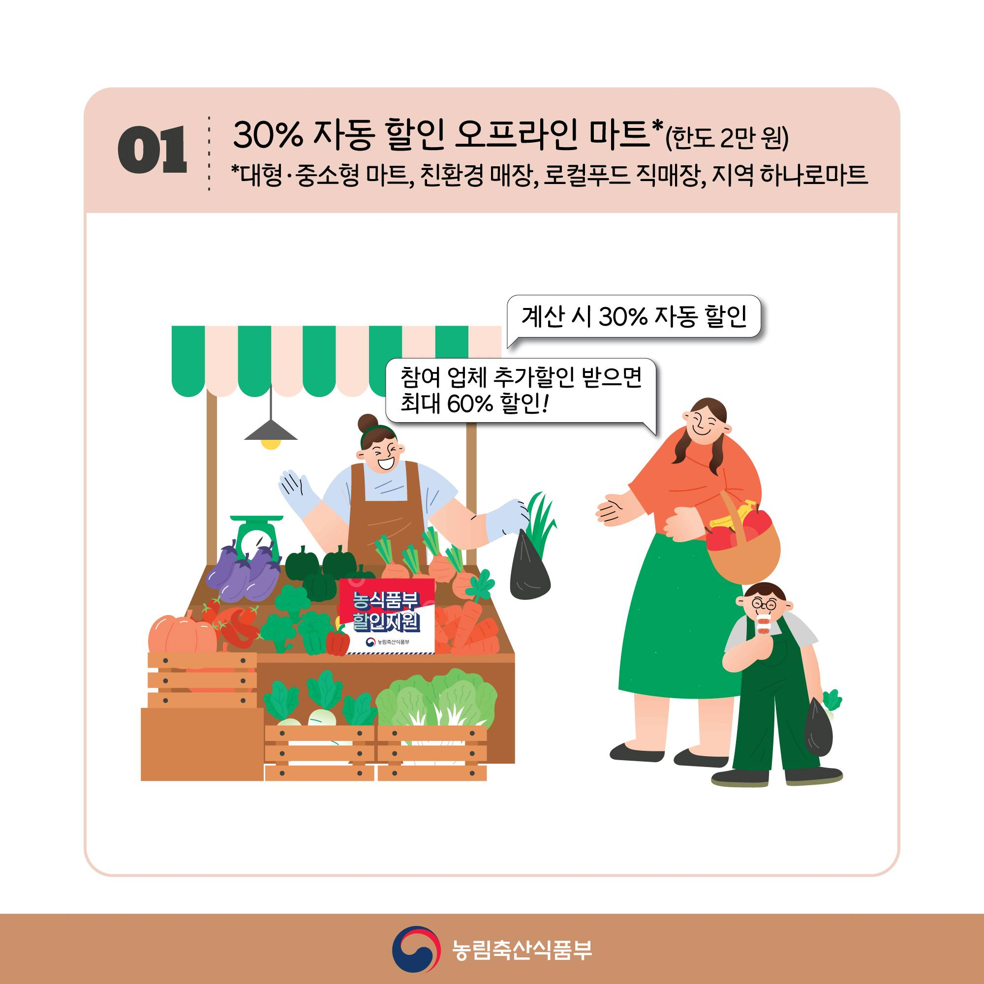 오프라인 마트 할인