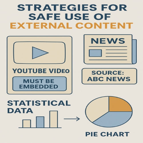 외부 콘텐츠 활용법 관련 사진