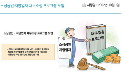 소상공인채무조정프로그램