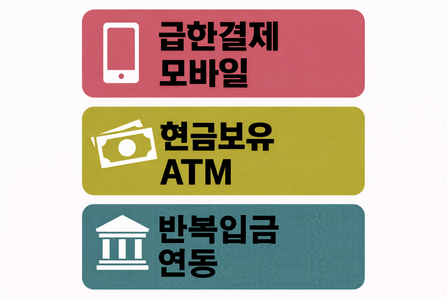 토스 카드 현금 입금 시 0원 전략 선택 방법과 입금 한도 계산 기준을 정리한 실전 전략 이미지