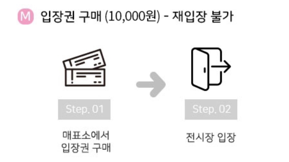 제 50회 맘앤베이비엑스포 육아박람회 총정리 안내