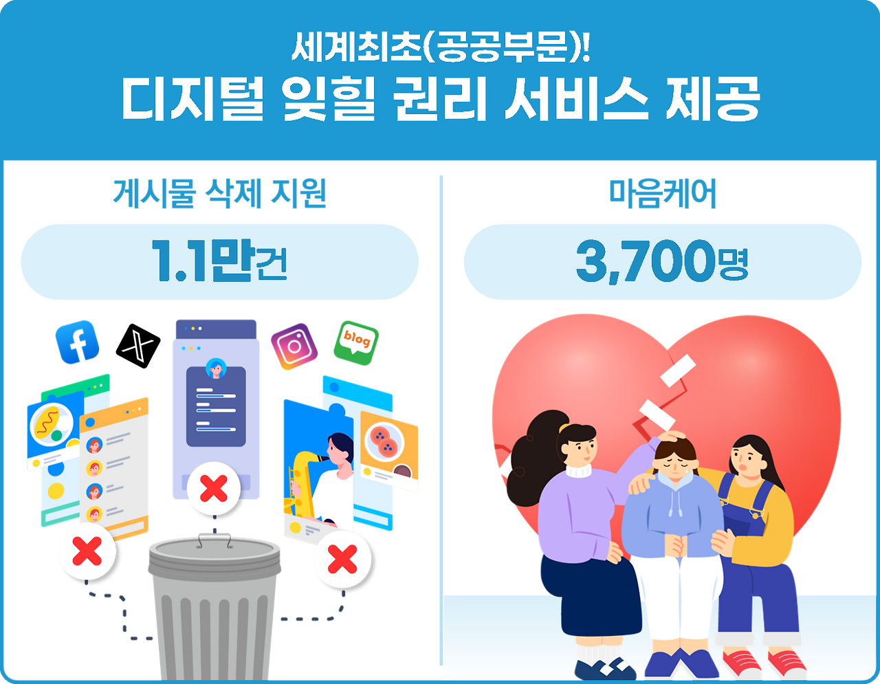 랜섬웨어 복구 업체 잘못 맡기면 데이터도 돈도 사라집니다! 똑똑하게 고르는 5가지 핵심 기준