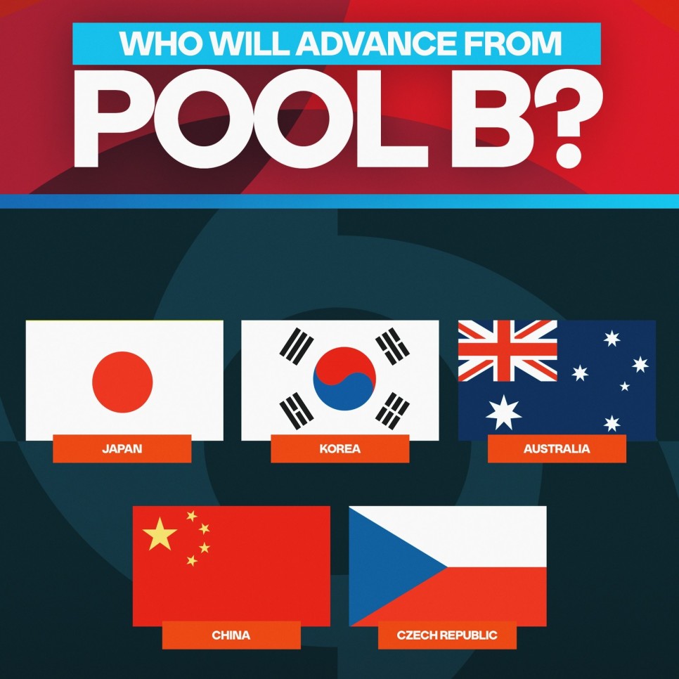 2023 wbc 야구 일정 및 중계 조편성 선수 명단