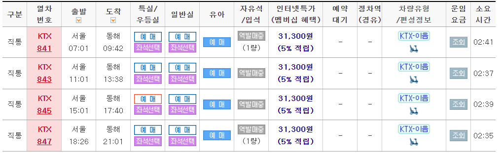 KTX 추석 예매 실시간 현황