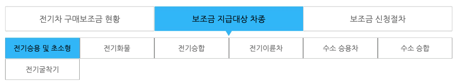 전기차 국고 보조금 사이트