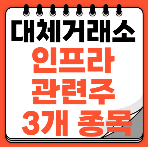 대체거래소 인프라 관련주 수혜주 종목분석(더존비즈온, 다우기술, 한컴위드)