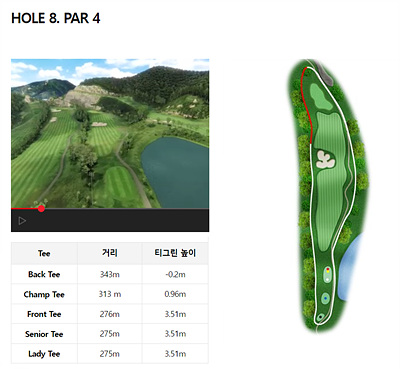 여수시티파크CC_8홀