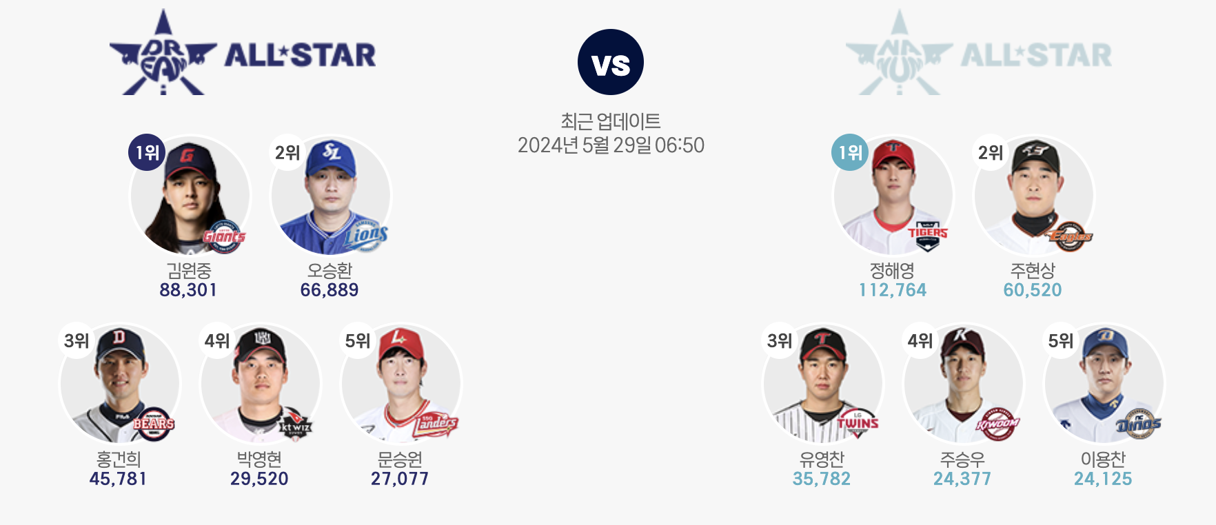 2024 KBO 올스타전 투표와 예매 안내