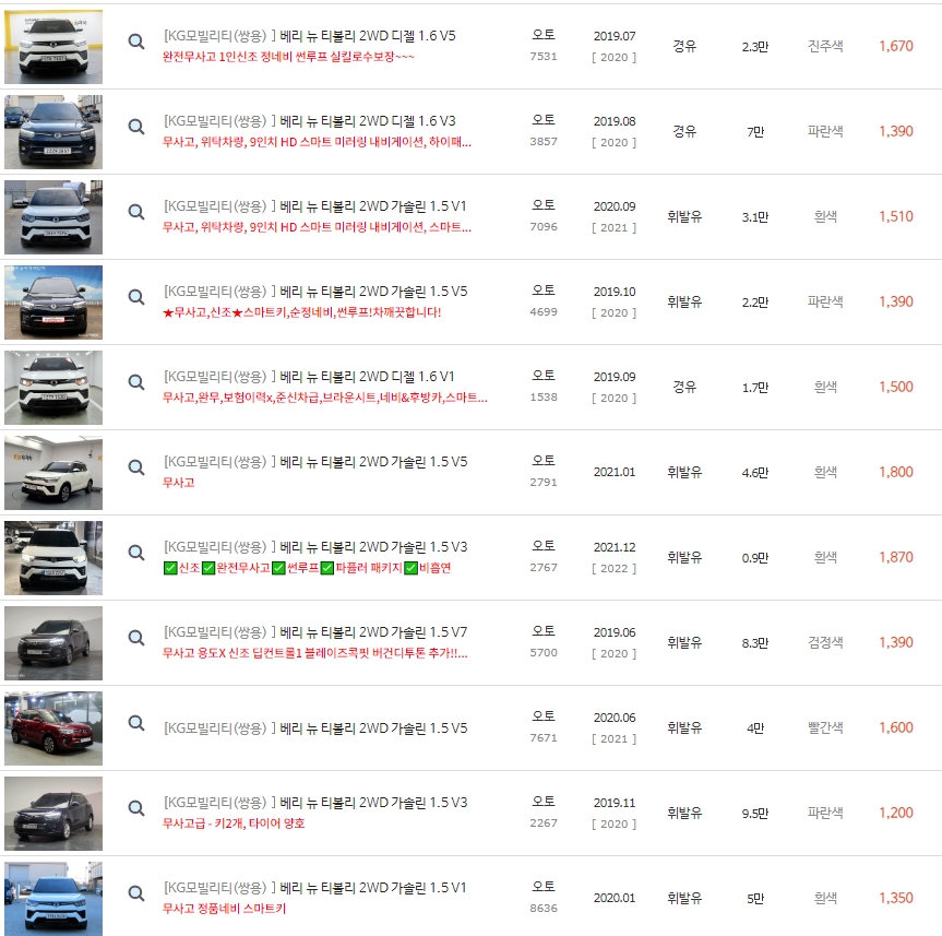 베리 뉴 티볼리 중고차 시세 : 799만원~2,130만원