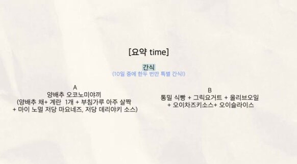 윤은혜 급찐급빠 다이어트