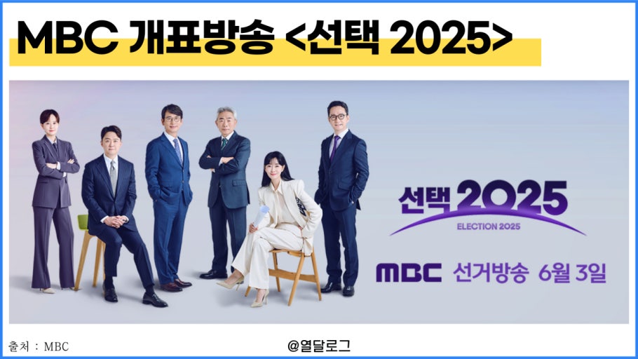 방송사별 대선 개표 방송