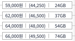 스마트초이스: 통신요금 정보 플랫폼