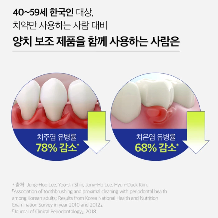 화이니카 치탄플러스 내돈내산 후기 부작용 효능 가격 사용법