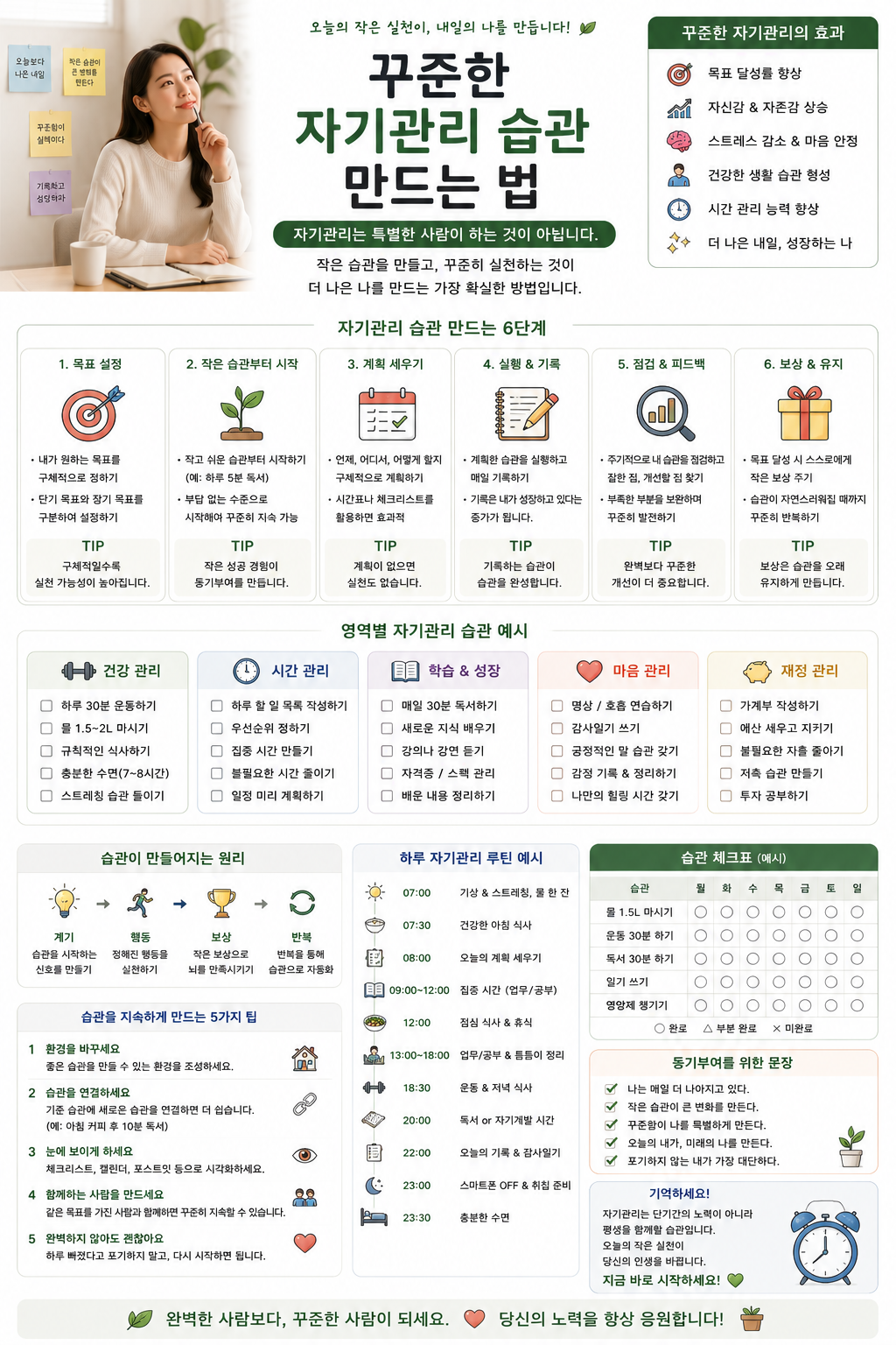 꾸준한 자기관리 습관 만드는 법 관련 사진