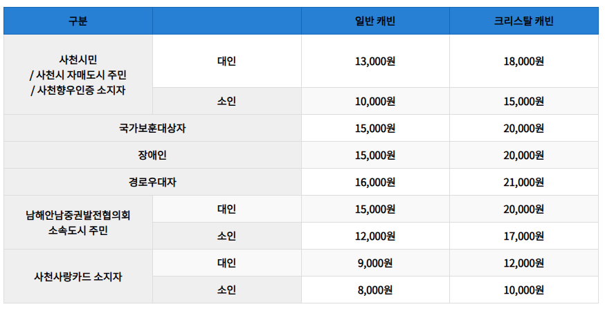 사천 케이블카 할인