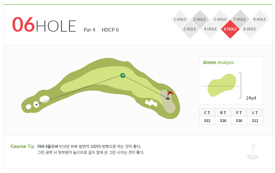 중원 골프클럽 고구려코스 06