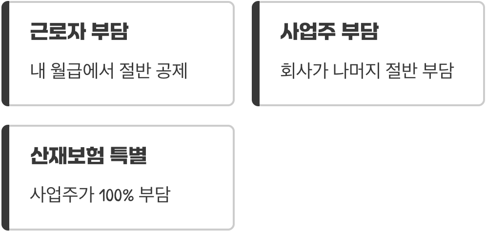 회사와 내가 반반씩, 든든한 동행