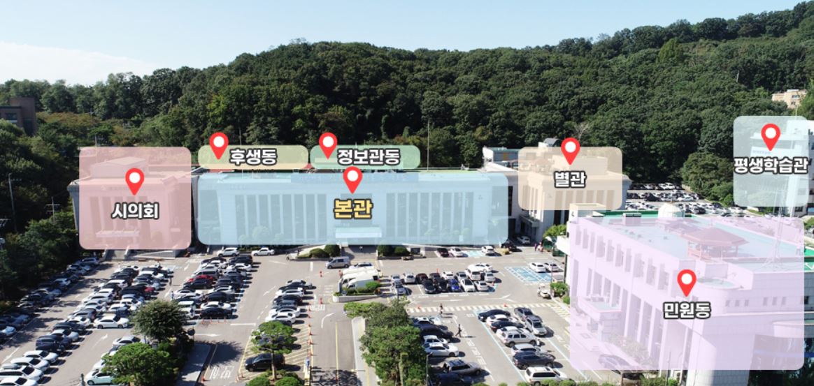 김포시청 민원실