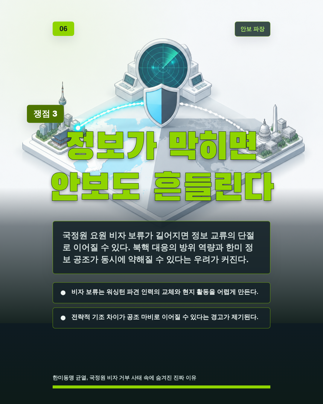 정보가 막히면 안보도 흔들린다
