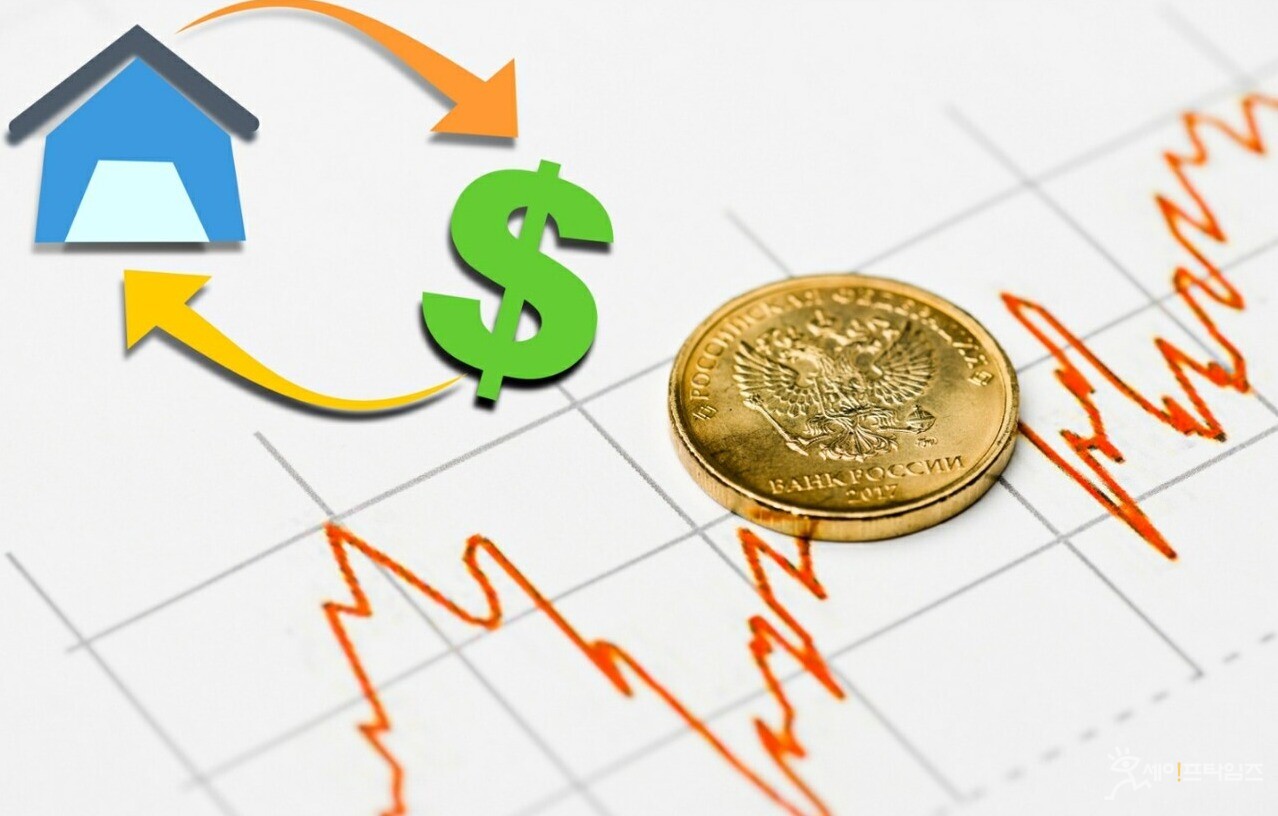 변동금리는 시장 금리, 기준금리, 코픽스 금리 등