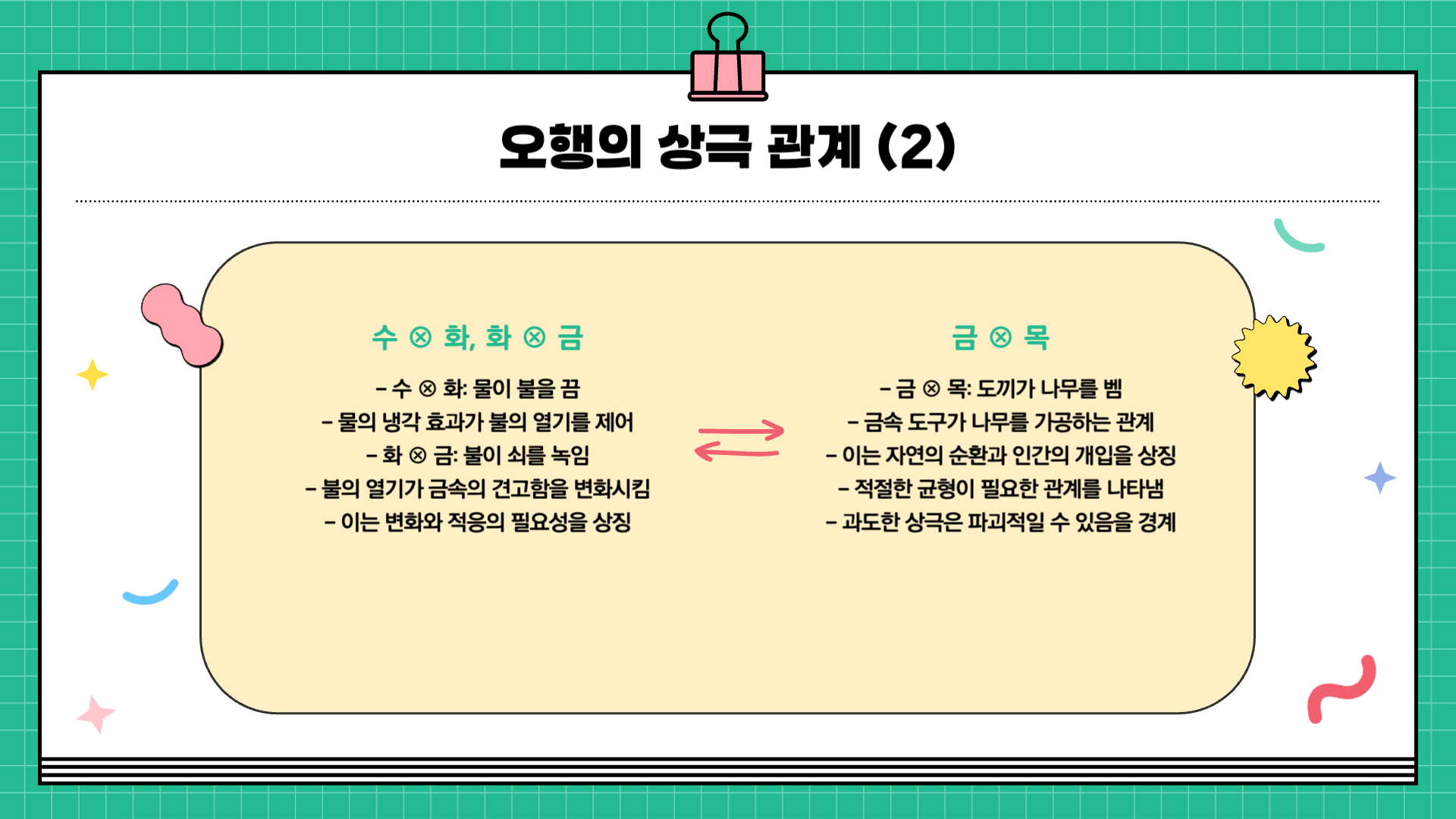 오행이란 무엇인가