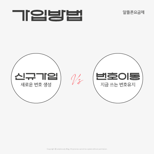 가입방법 차이 그래프