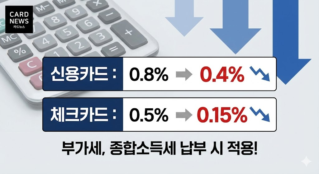 수수료율 변화를 보여주는 직관적인 비교표