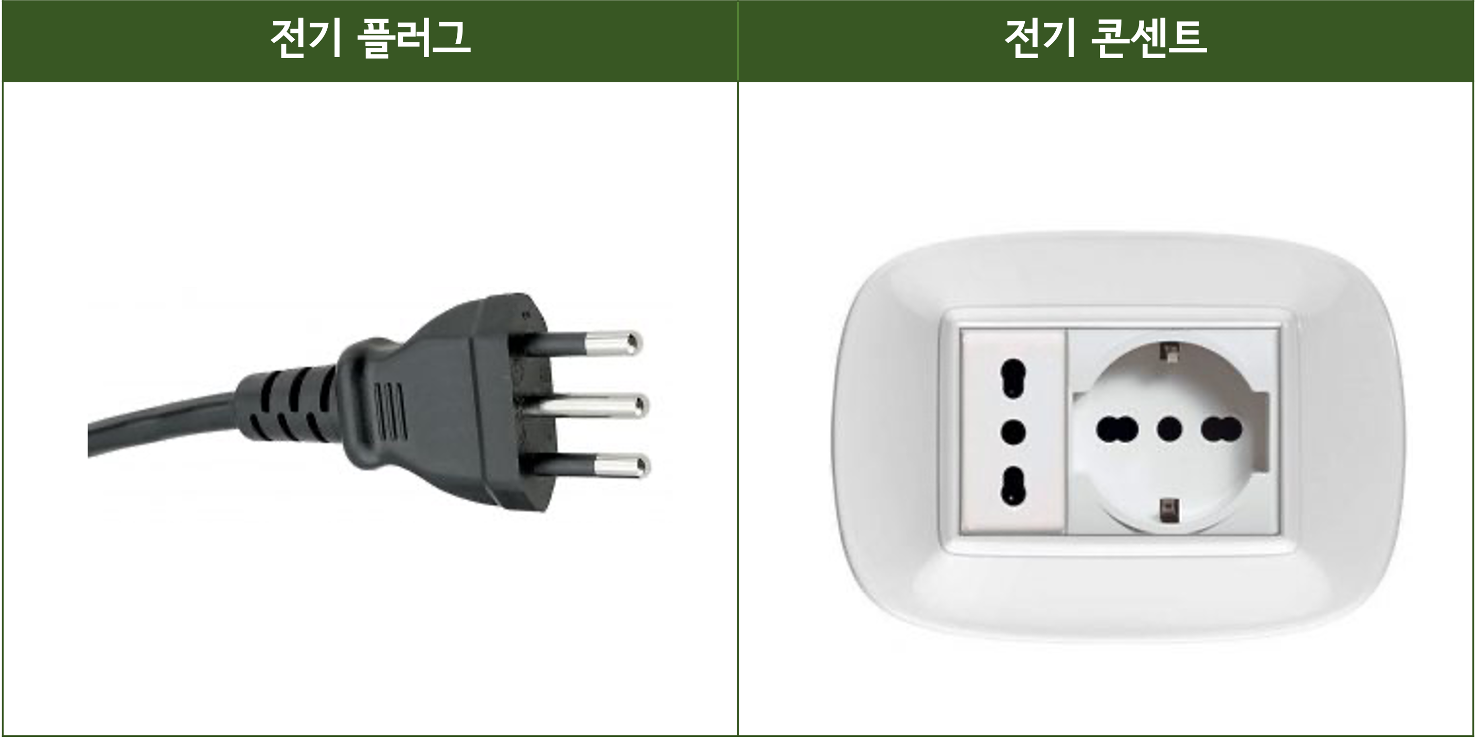 콘센트 타입 l