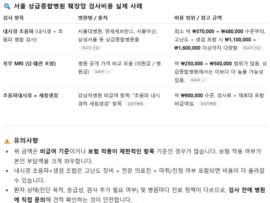 병원 기관별 췌장암 검사비용