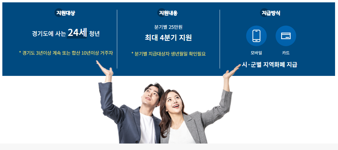경기도 청년기본소득