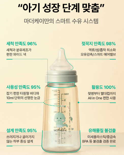 마더케이