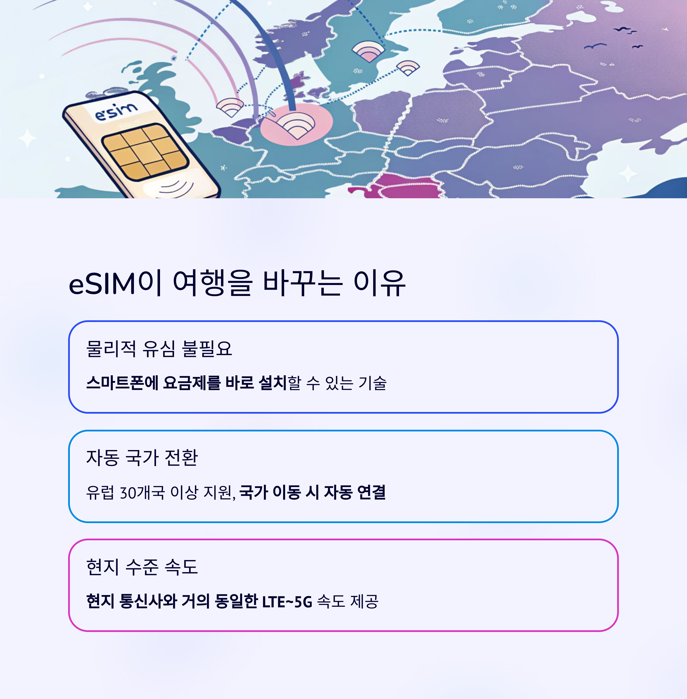eSIM이 여행을 바꾸는 이유