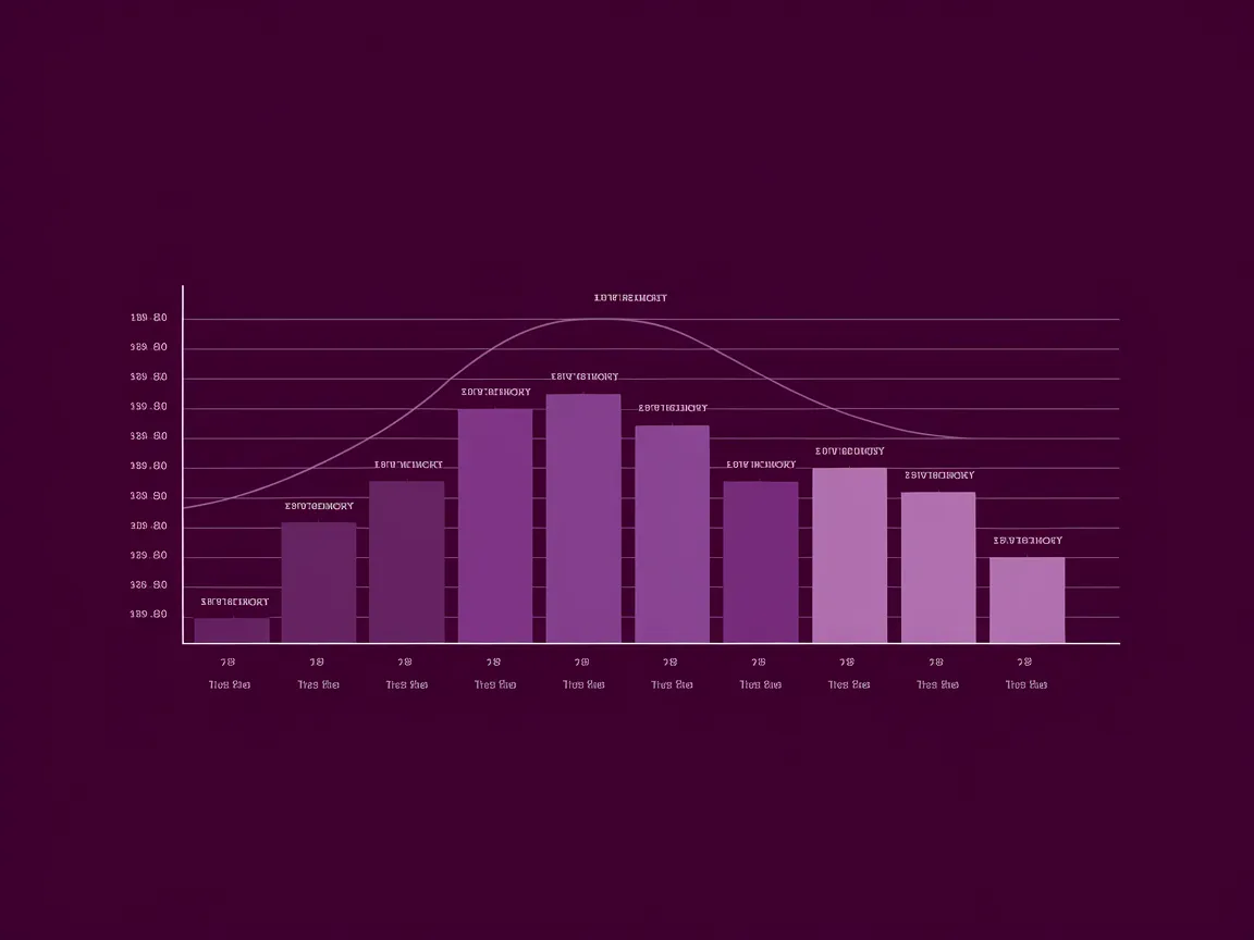 3. 비트레이트 설정