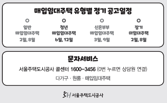 장기미임대 매입임대주택 입주자 모집공고 안내