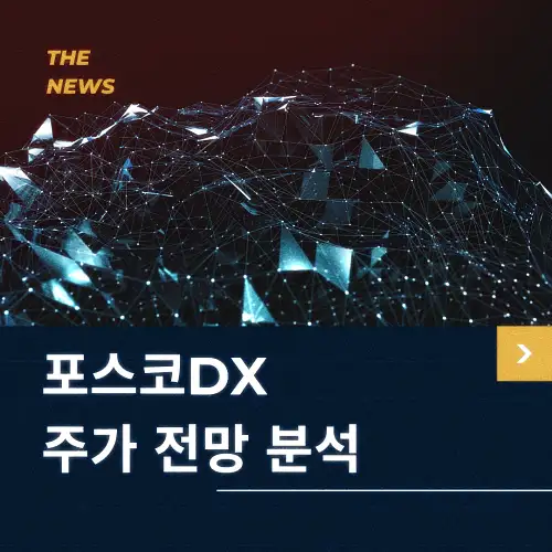 포스코DX 주가 전망 및 동향 분석
