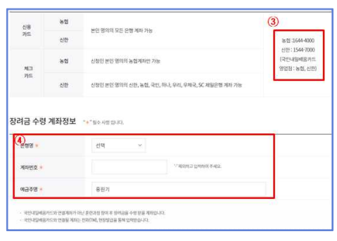 내일배움카드 신청자격 및 발급방법 (훈련기관, 사용처)